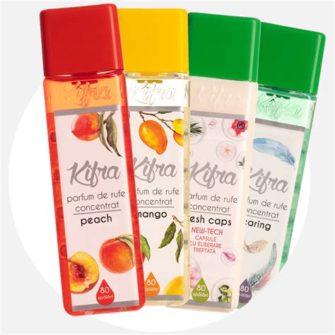 parfum kifra.